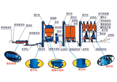 ճ��ɰ��������������